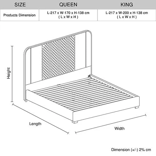 King Premium Package | Bedzy Luxe Halcyon King Bed Frame Black, Plush Premium Euro Top Pocket Spring Mattress (Medium Firm) & Bamboo Mattress Topper!