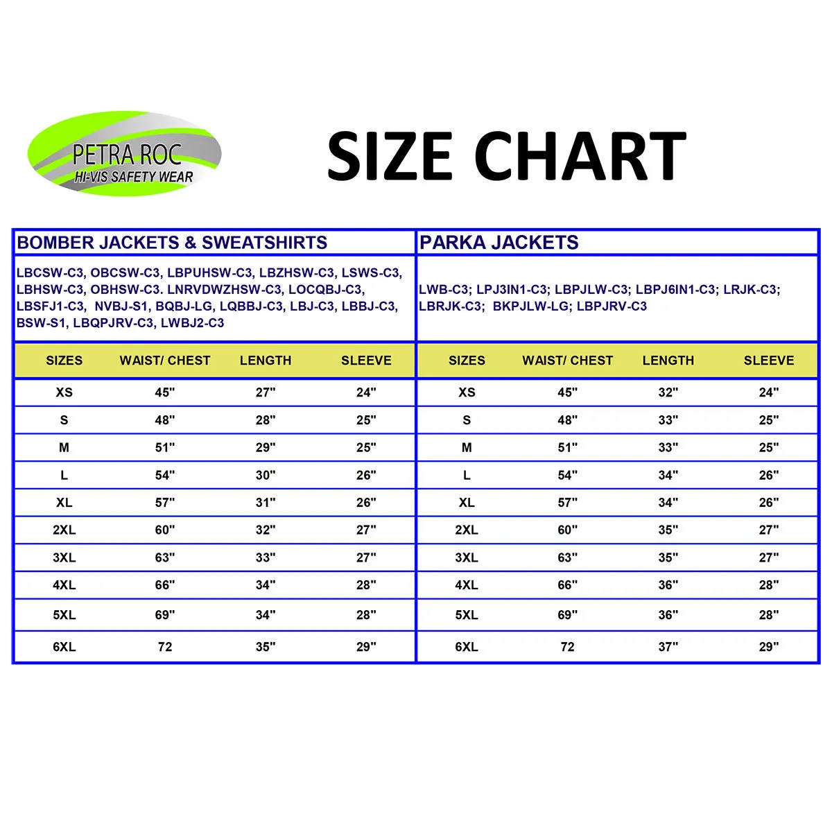 LBPJRV-C3 ANSI Class 3 Lime/ Black Reversible Waterproof Rain Parka Jacket